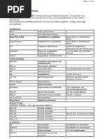 eumex 306 x bedienungsanleitung